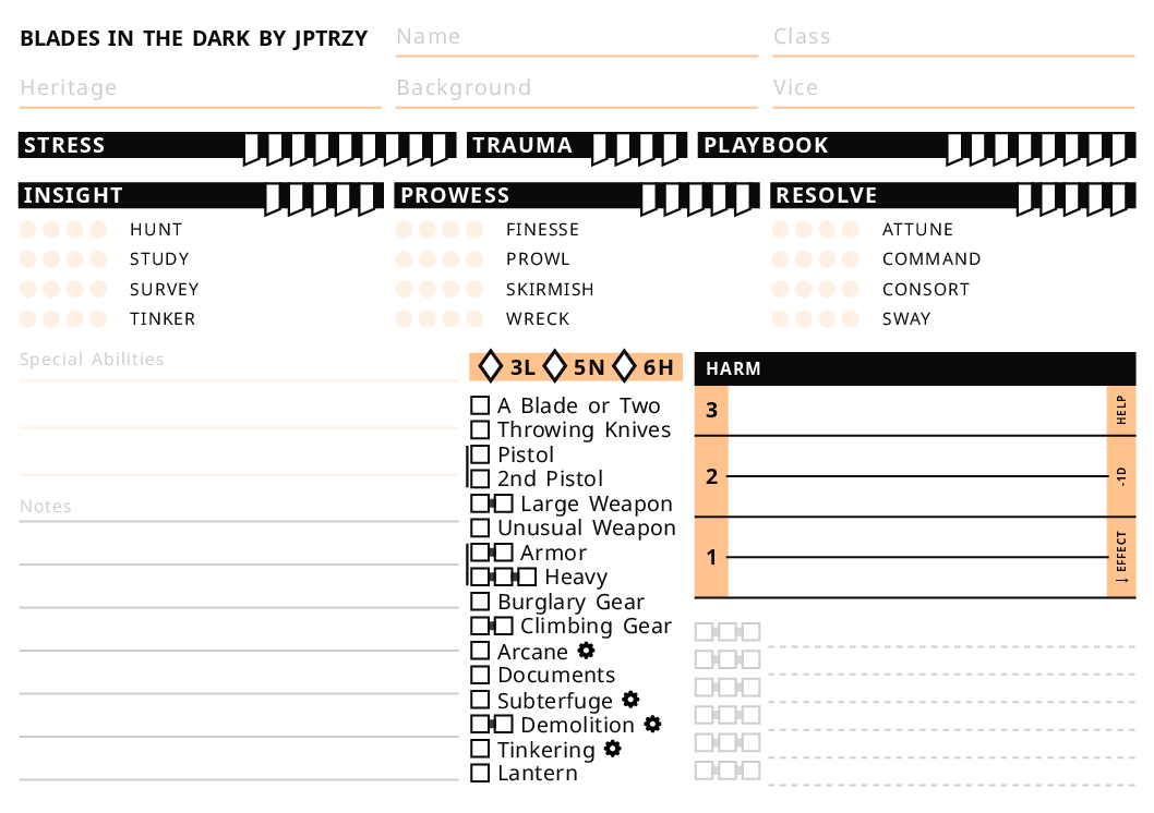 Character sheet