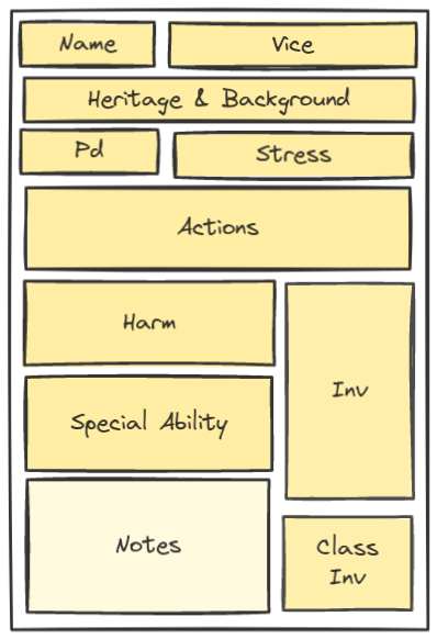 New character sheet blueprint